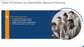 Organization Resource Planning Powerpoint Presentation Slides