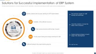 Organization Resource Planning Powerpoint Presentation Slides