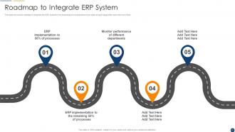 Organization Resource Planning Powerpoint Presentation Slides