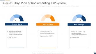 Organization Resource Planning Powerpoint Presentation Slides