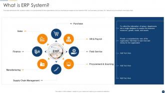 Organization Resource Planning Powerpoint Presentation Slides