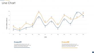 Organization Resource Planning Powerpoint Presentation Slides