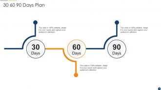 Organization Resource Planning Powerpoint Presentation Slides