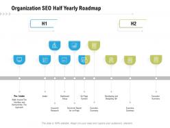 Organization seo half yearly roadmap