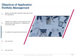 Organization Software Application Portfolio Management Powerpoint Presentation Slides