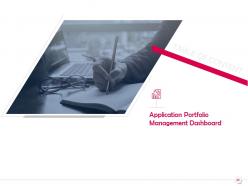 Organization Software Application Portfolio Management Powerpoint Presentation Slides