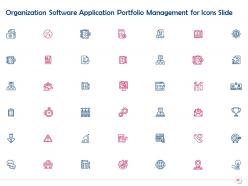 Organization Software Application Portfolio Management Powerpoint Presentation Slides