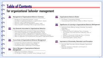 Organizational Behavior Management Powerpoint Presentation Slides Attractive Editable