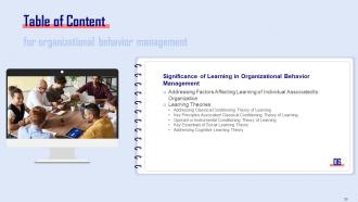 Organizational Behavior Management Powerpoint Presentation Slides Visual Impactful