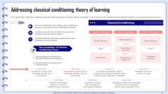 Organizational Behavior Management Powerpoint Presentation Slides Informative Impactful