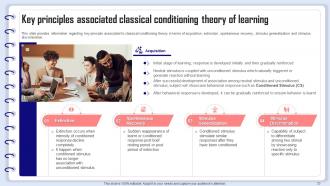 Organizational Behavior Management Powerpoint Presentation Slides Analytical Impactful