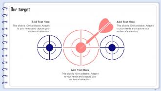 Organizational Behavior Management Powerpoint Presentation Slides Template Customizable