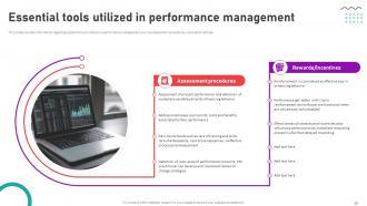 Organizational Behavior Theory For High Performance Management Complete Deck Ideas Researched