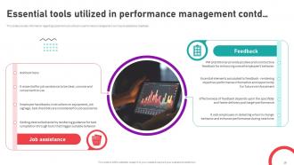 Organizational Behavior Theory For High Performance Management Complete Deck Image Researched