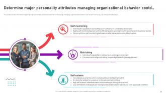 Organizational Behavior Theory For High Performance Management Complete Deck Analytical Researched