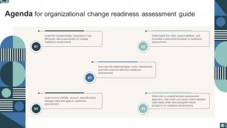 Organizational Change Readiness Assessment Guide CM CD Images Attractive