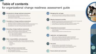 Organizational Change Readiness Assessment Guide CM CD Best Attractive