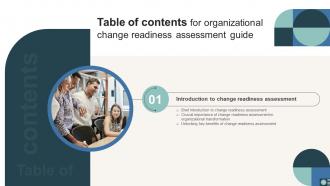 Organizational Change Readiness Assessment Guide CM CD Good Attractive