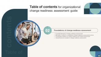 Organizational Change Readiness Assessment Guide CM CD Impactful Attractive