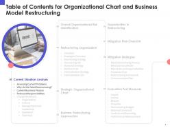 Organizational chart and business model restructuring powerpoint presentation slides