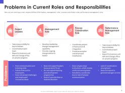 Organizational chart and business model restructuring powerpoint presentation slides