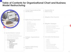 Organizational chart and business model restructuring powerpoint presentation slides