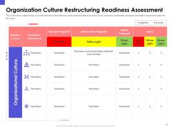 Organizational chart and business model restructuring powerpoint presentation slides