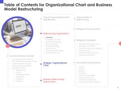 Organizational chart and business model restructuring powerpoint presentation slides