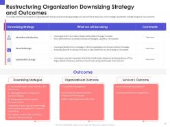 Organizational chart and business model restructuring powerpoint presentation slides