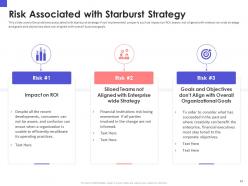 Organizational chart and business model restructuring powerpoint presentation slides