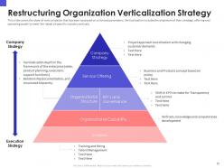 Organizational chart and business model restructuring powerpoint presentation slides