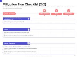 Organizational chart and business model restructuring powerpoint presentation slides