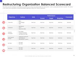 Organizational chart and business model restructuring powerpoint presentation slides