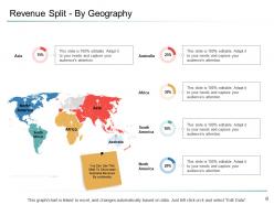 Organizational management powerpoint presentation slides