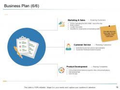 Organizational management powerpoint presentation slides