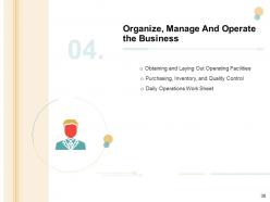 Organizational management powerpoint presentation slides