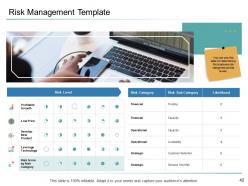 Organizational management powerpoint presentation slides