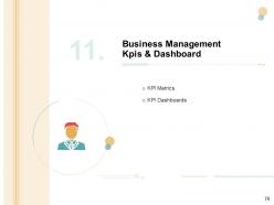 Organizational management powerpoint presentation slides