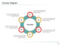 Organizational management powerpoint presentation slides