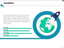 Organizational Potency Powerpoint Presentation Slides