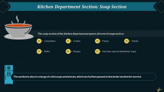 Organizational Structure In Hospitality Industry Training Ppt Designed Pre-designed