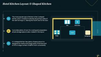 Organizational Structure In Hospitality Industry Training Ppt Appealing Pre-designed