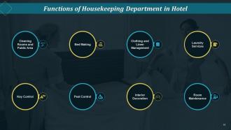 Organizational Structure In Hospitality Industry Training Ppt Aesthatic Pre-designed