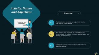 Organizational Structure In Hospitality Industry Training Ppt Pre-designed