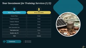 Organizational Structure In Hospitality Industry Training Ppt Colorful Template