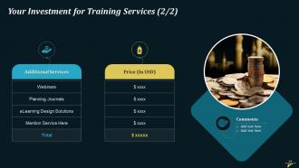 Organizational Structure In Hospitality Industry Training Ppt Impressive Template