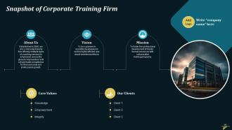 Organizational Structure In Hospitality Industry Training Ppt Visual Template