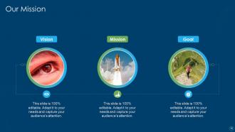 Organizational structure in scrum powerpoint presentation slides