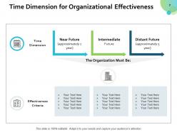 Organizational Success PowerPoint Presentation Slides