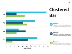 Organizational Success PowerPoint Presentation Slides